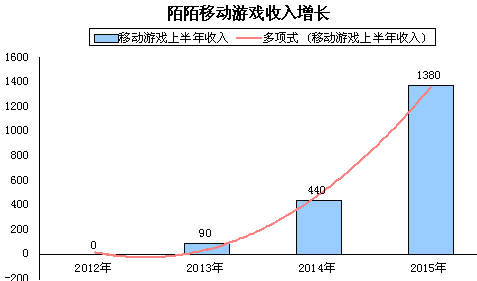 陌陌1.png