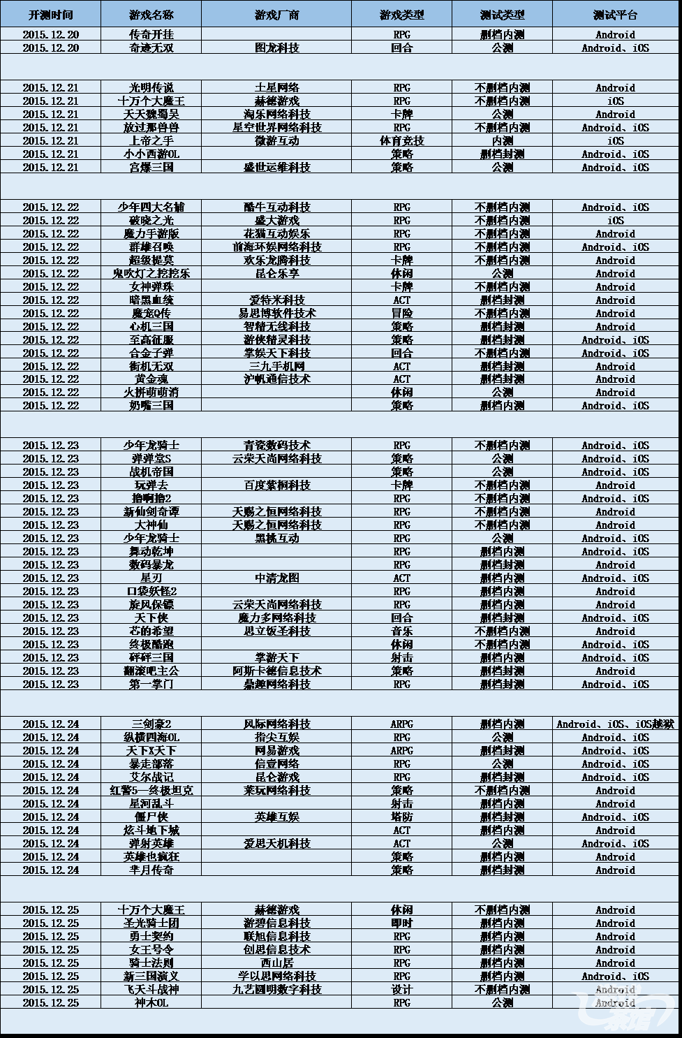 12.20新游.png