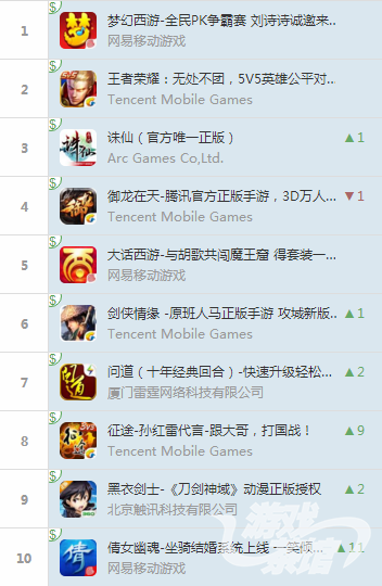 国内付费排行.png