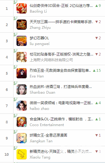 国内畅销排行.png