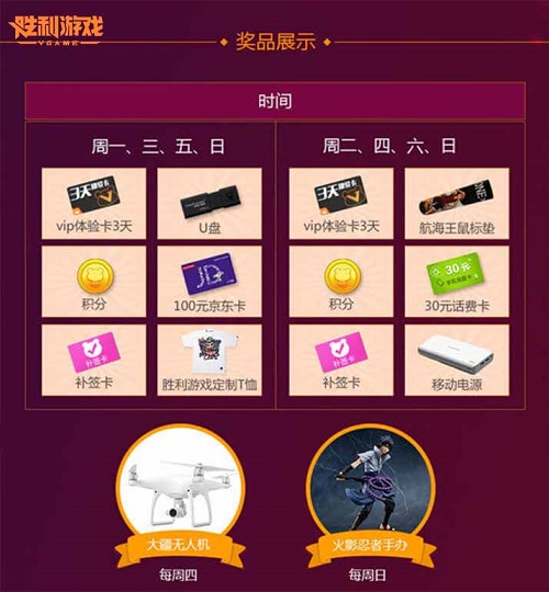 胜利游戏百万庆生月只剩6天！最后一波福利等你来抢！