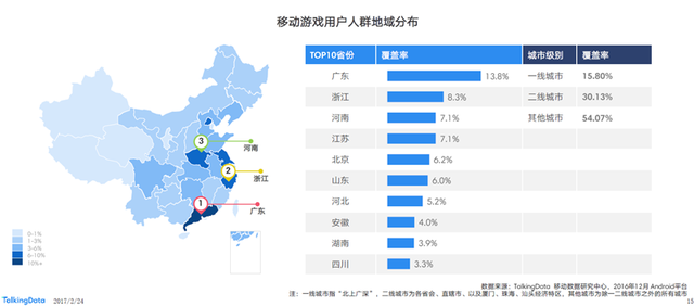 TalkingData2016移动游戏报告：重度产品占比37.4%