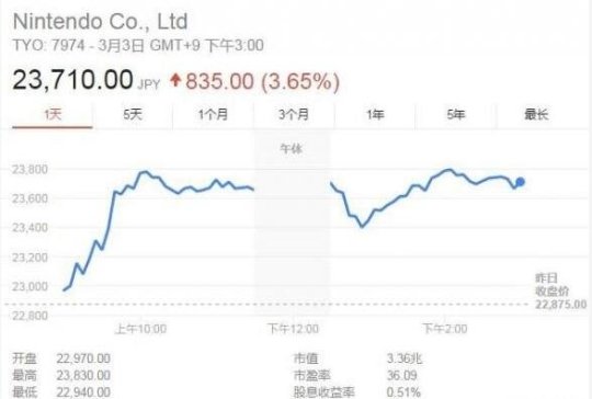 任天堂2.jpg