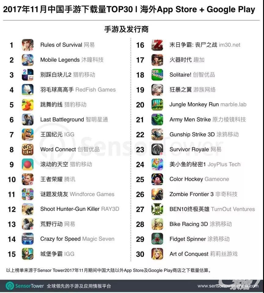 很好的排名.jpg