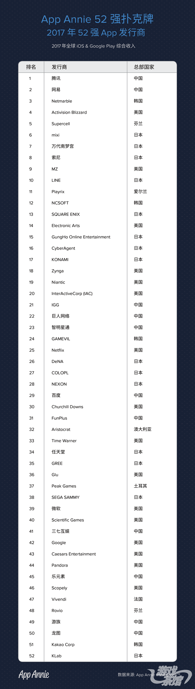 52TopChart-2018-01-261-1.png