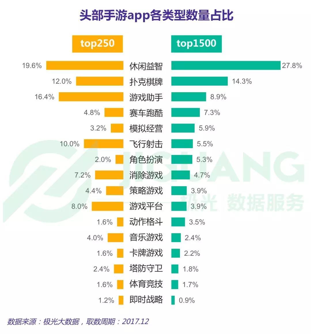飞行射击类.jpg