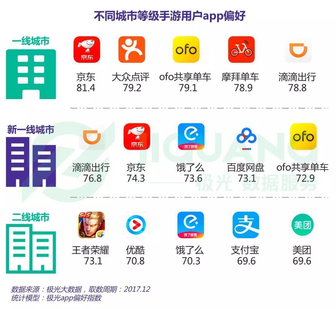 优酷等.jpg
