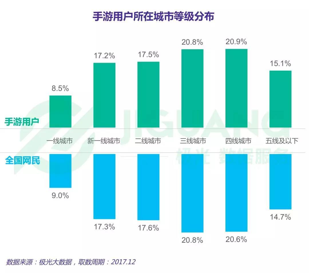 一线城市.jpg