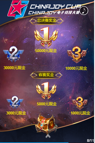 图5 赛事奖金.png