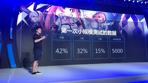 图5：哩咕游戏联合创始人兼CBO刘伟测试数据报告.jpg
