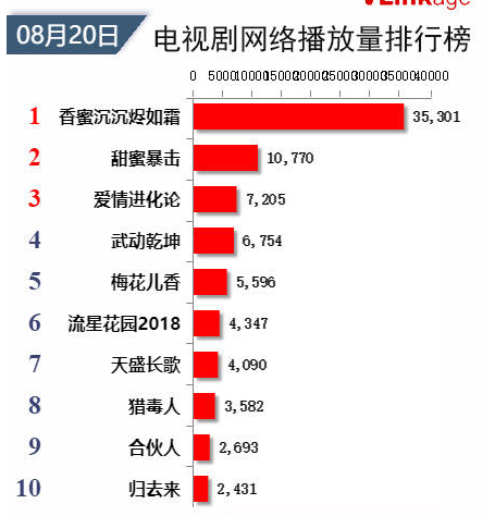 香蜜沉沉烬如霜.png