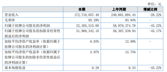 QQ截图20180822172842.png