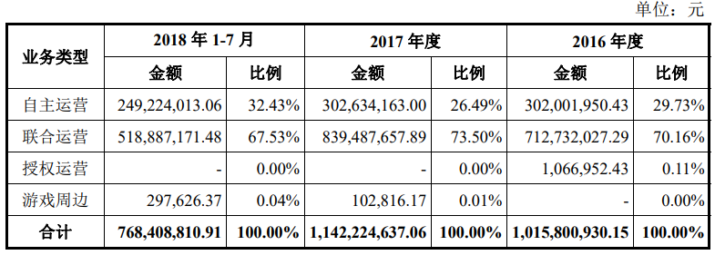 QQ截图20181128164556.png