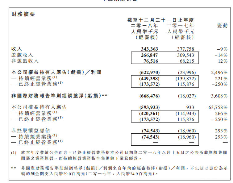主要财务数据.png