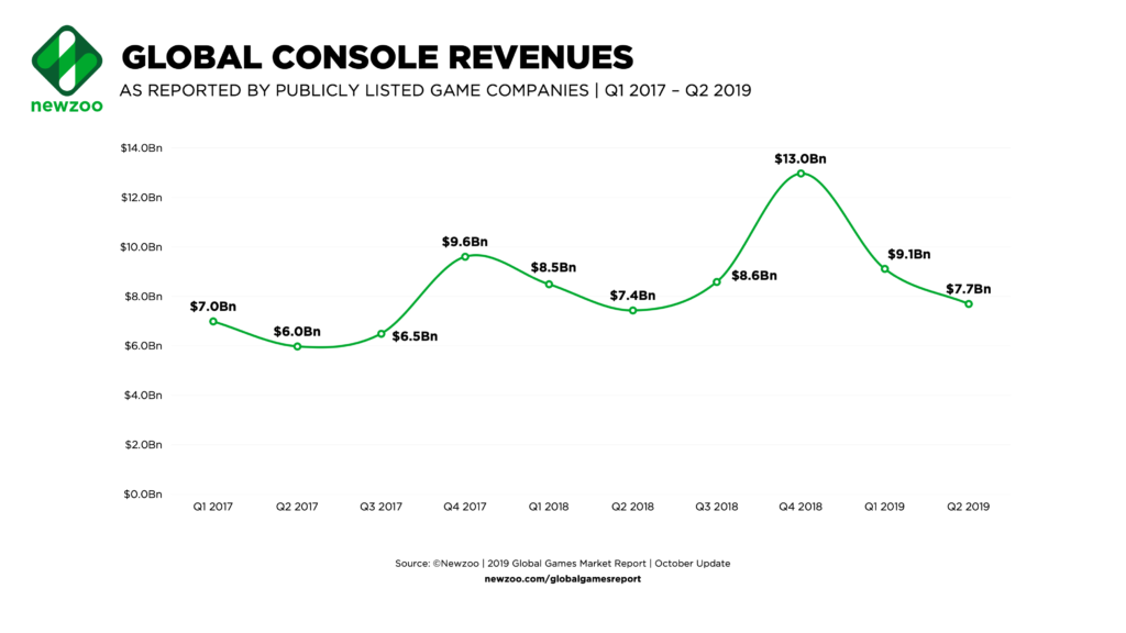 images_games_update-1024x576.png