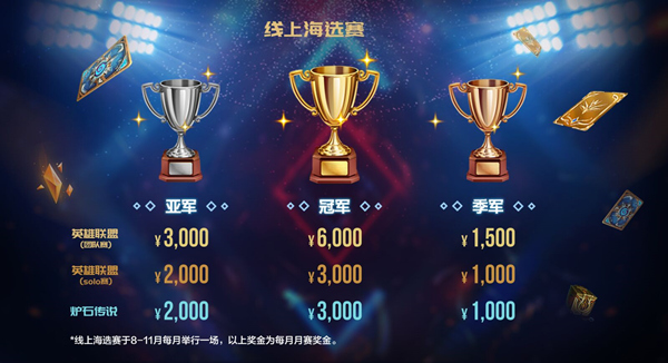 中移电竞大赛线上预选结束