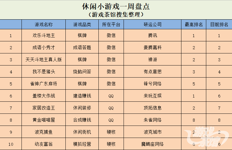 休闲小游戏.png