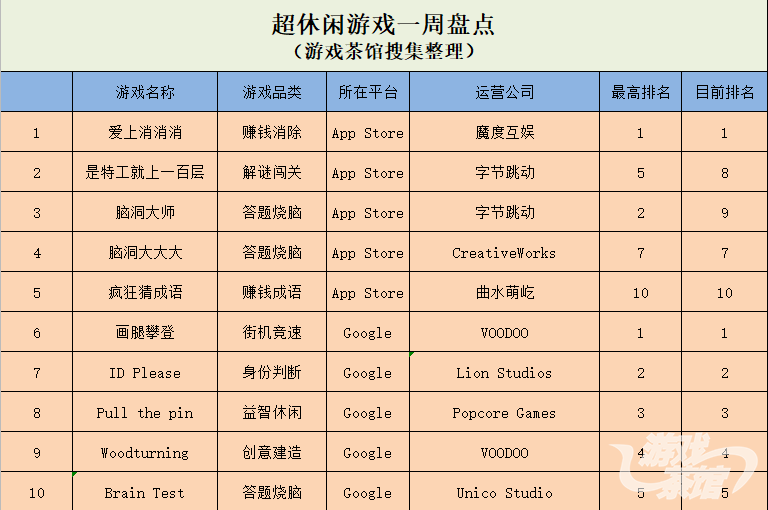 超休闲游戏.png