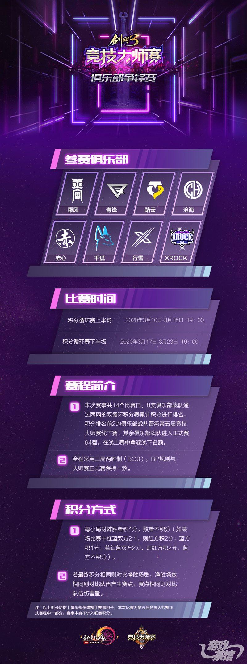 图1：赛制介绍.jpg