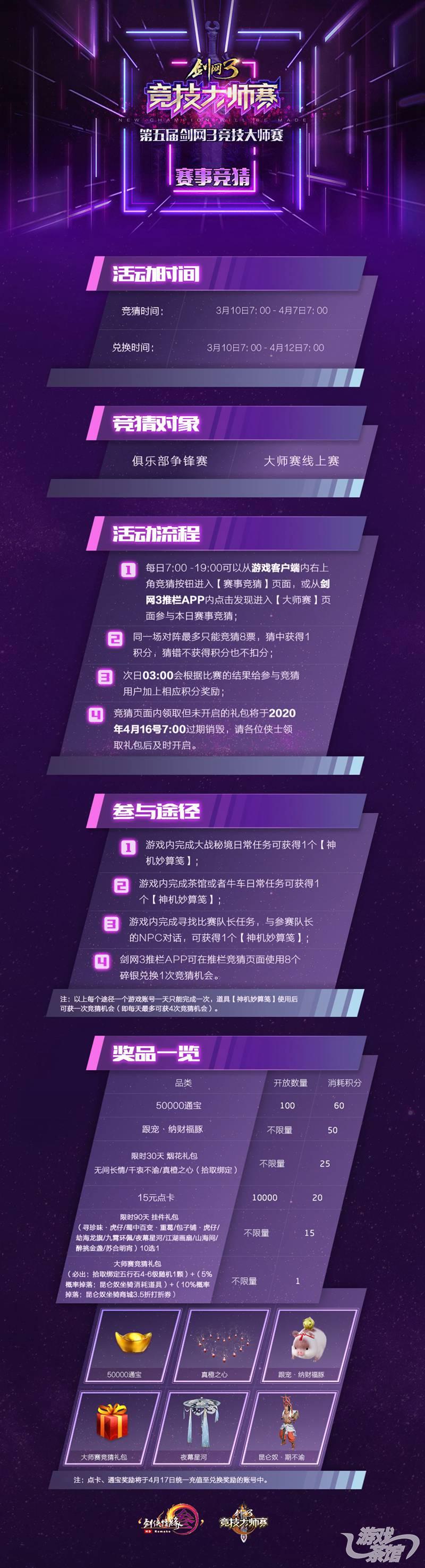 图4：竞猜详情.jpg
