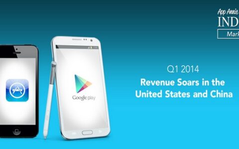 AppAnnie14年一季度市场报告 中美引领收入狂潮