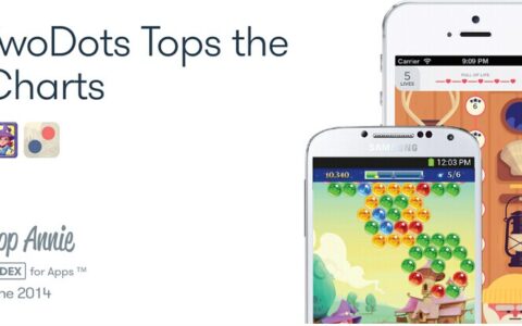 App Annie6月全球游戏指数报告