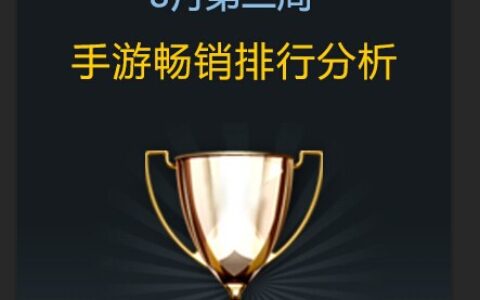 #茶话韩国#8月第二周手游畅销榜分析