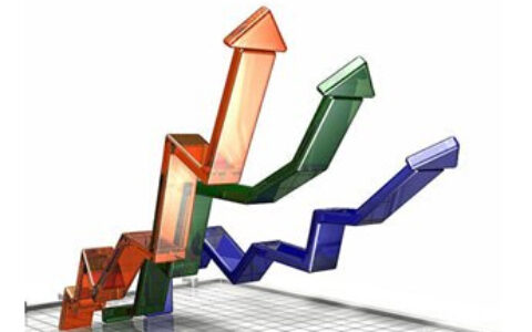 茶话财报：Mixi：目标是全年千亿！纯利率29%！