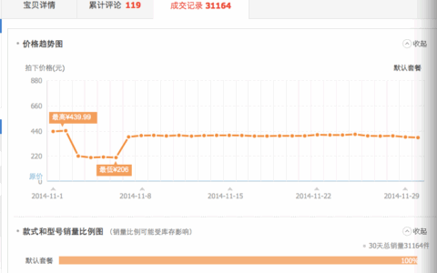 苹果再现汇率漏洞 1家淘宝店30天蒸发600多万元充值