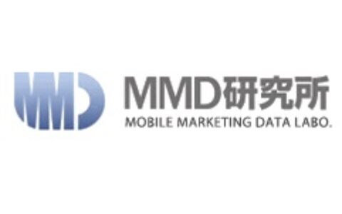 MMD研究报告：近半数人一天内使用智能手机不超过一个小时