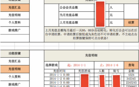 卧底15天，起底手游公会产业链（上）