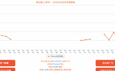 ［榜单透视］“我们没有辜负大R”｜第26期