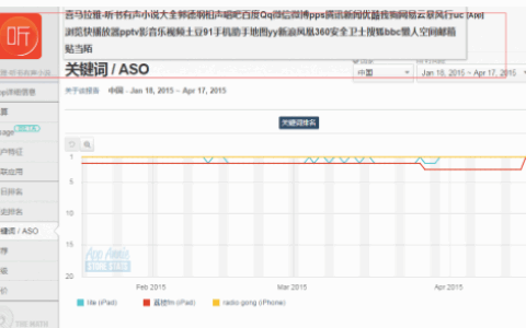 说说三四月的app审核中的几个坑