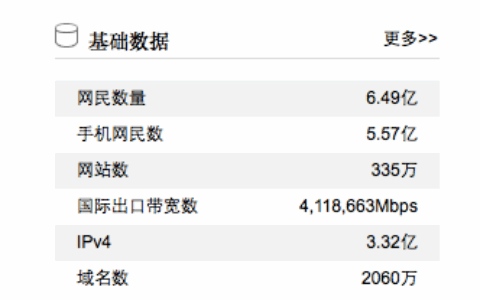 美国实行网络游戏分级管理 六级别划分清晰明确