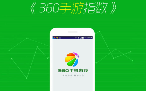 360手机游戏5月指数报告：IP效应显著精品RPG厚积薄发