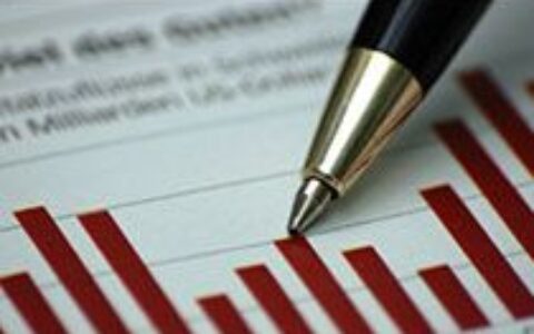 KPI的三大症结是如何毁灭手游项目的