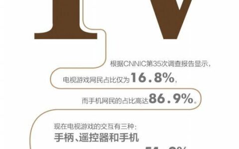 电视游戏涅槃?支付、交互都是绊脚石