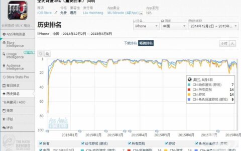 【茶馆专访】天马时空CEO刘惠城：《全民奇迹MU》单月流水3.9亿，新作IP不亚于“奇迹”
