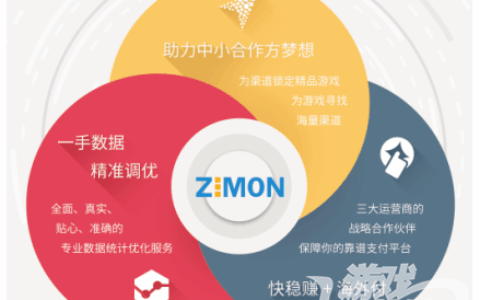 【茶馆专访】ZIMON庄伟国：东南亚市场潜力大；CP专注细分领域
