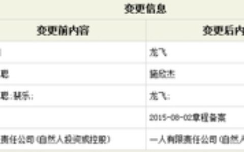 游戏直播业或组反斗鱼联盟 王思聪入局