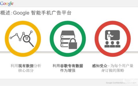 Google重返大陆，5种错误广告投放方式你知道吗？