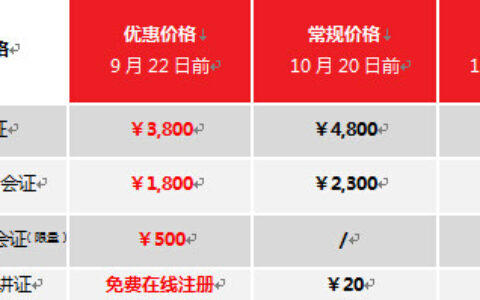 GDC China2015VIP证件推出优惠价格