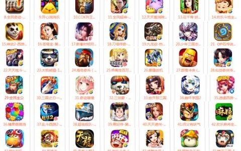 【榜单透视】COK再进一步，中小CP畅销榜难立足