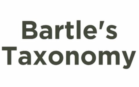 游戏设计之巴图分类法