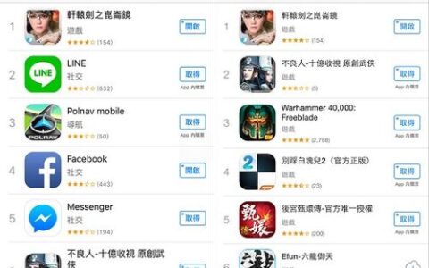 《轩辕剑之昆仑镜》斩获台湾地区四榜TOP1