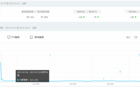 【娱公移山】原创IP到底应该如何运营完成用户增长爆发？