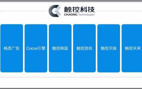 覆盖4亿用户造移动广告巨舰，畅思广告首轮上亿元融资