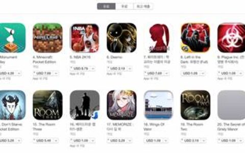 《贪婪洞窟》国外表现惊艳 钱宝游戏宣布独代