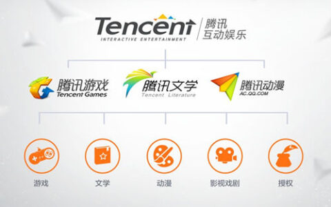 【茶馆日报】1亿元买IP 凯撒要卖多少件皮衣才赚得回来？