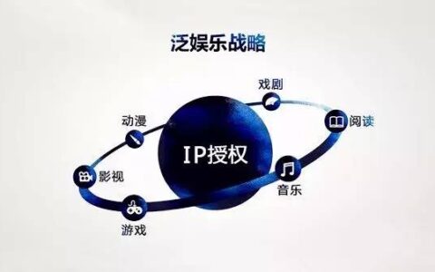 13年积淀厚积薄发，2016ChinaJoy高举“泛娱乐大旗”